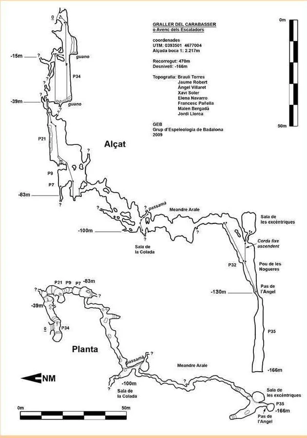 Topografia de CARABASSER, GRALLERA DEL