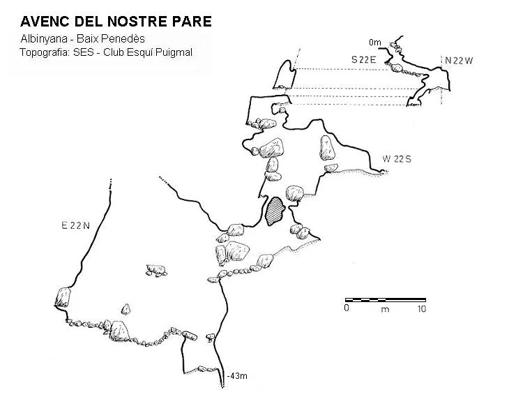 Topografía de NOSTRE PARE, AVENC DEL