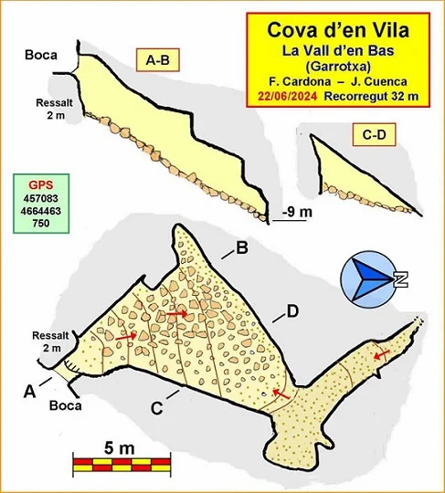Topografía de VILA, COVA D'EN