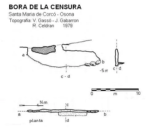Topografia de CENSURA, BORA DE LA