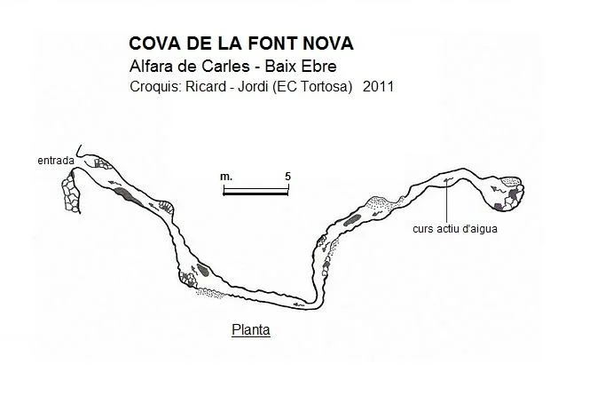 Topografía de FONT NOVA, COVA DE LA