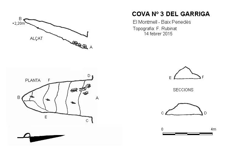 Topografia de GARRIGA, COVA Nº3 DEL