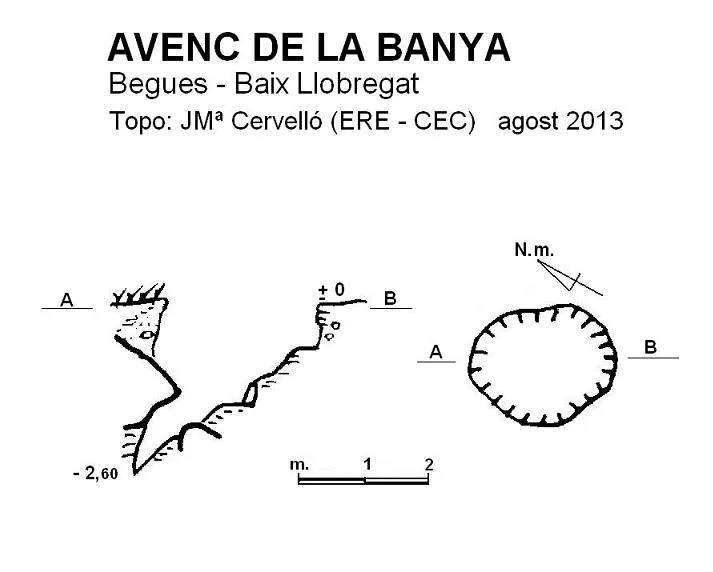 Topographie de BANYA, AVENC DE LA