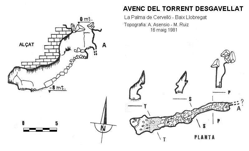 Topografia de TORRENT DESGAVELLAT, AVENC DEL