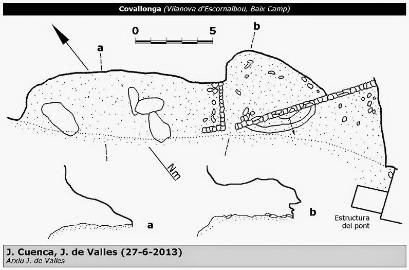 Topografia de COVALLONGA, LA