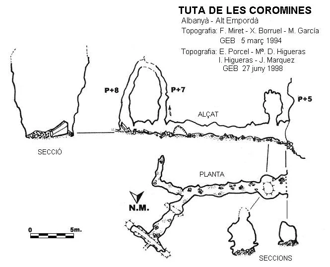 Topografía de COROMINES, TUTA DE LES