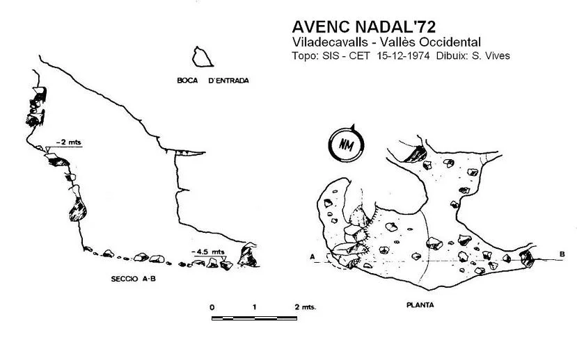 Survey of VENT, FORAT DEL