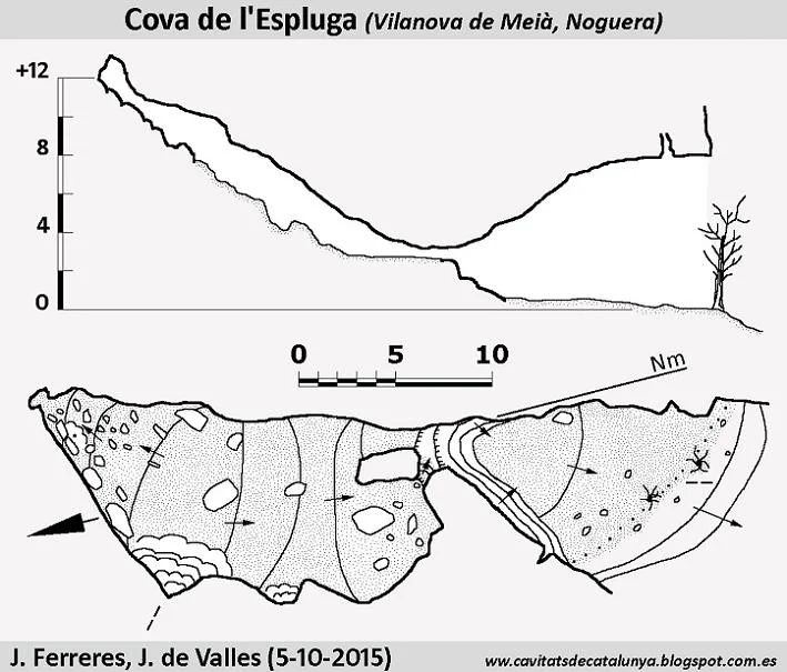 Topografía de ESPLUGA, COVA DE L'