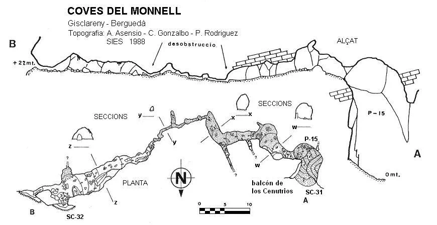 Survey of MONNELL, COVES DEL