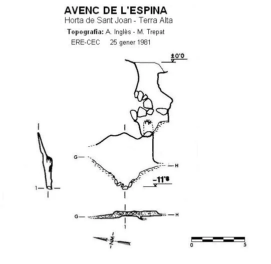 Topografía de ESPINA, AVENC DE L'