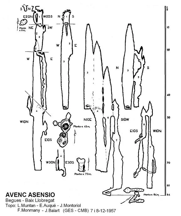 Topografia de ASENSIO, AVENC