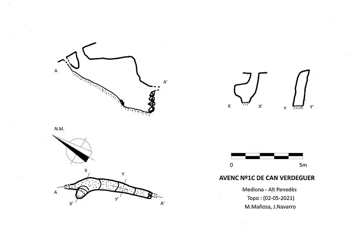 Topografia de CAN VERDEGUER, AVENC 1C DE