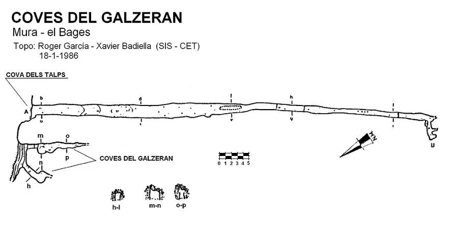 Topografia de GALZERAN, COVES DEL