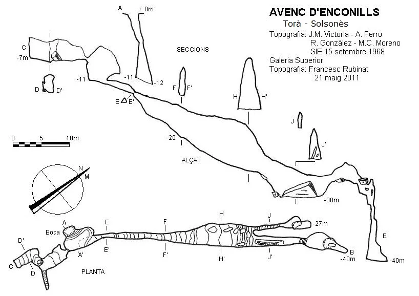 Topografia de ENCONILLS, AVENC D'