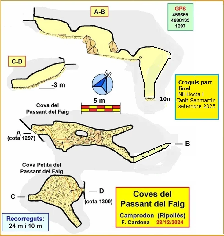 Topografía de PASSANT DEL FAIG, COVES DEL