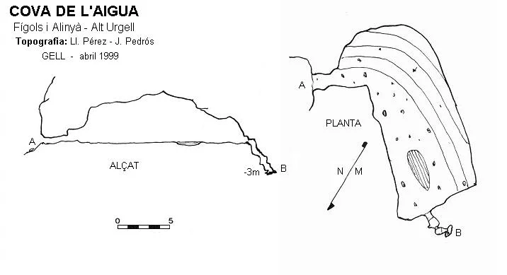 Topographie de AIGUA, COVA DE L'