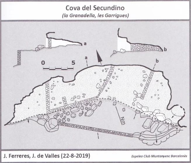 Topografía de SECUNDINO, COVA DEL