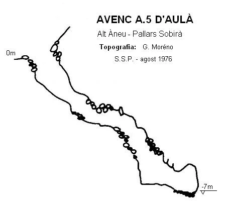 Topografia de AULÀ, AVENC A.5 D'