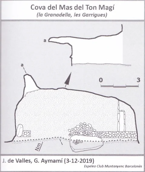 Topografia de MAS DEL TON MAGÍ, COVA DEL