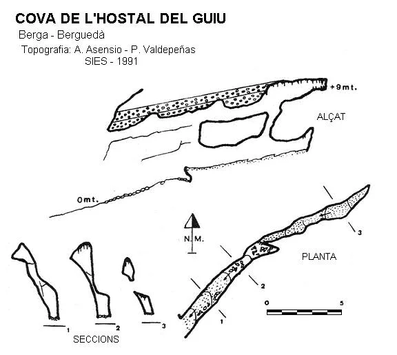 Survey of HOSTAL DEL GUIU, COVA DE L'