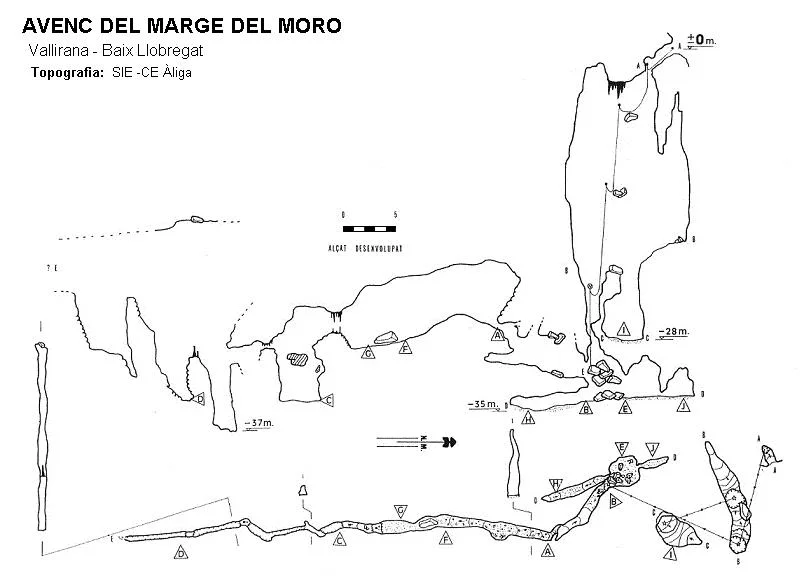 Topografía de MARGE DEL MORO, AVENC DEL