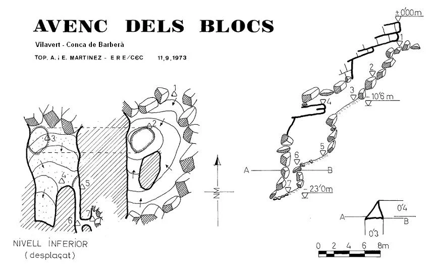 Topografía de BLOCS, AVENC DELS