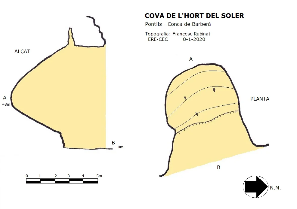 Topografia de HORT DEL SOLER, COVA DE L'