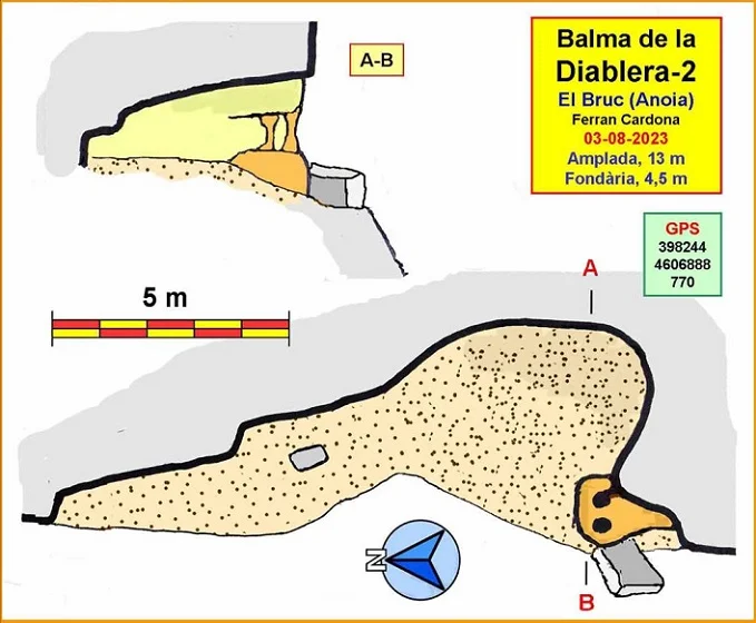 Topografía de DIABLERA-2, BALMA DE LA