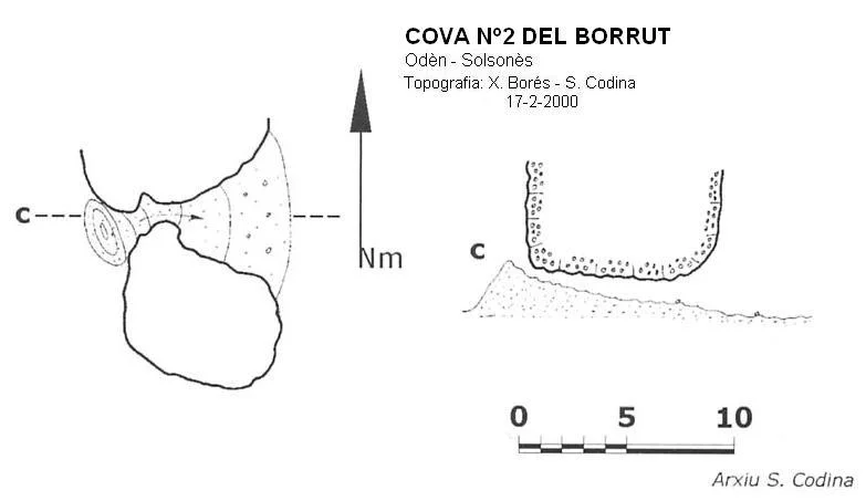 Topografía de BORRUT, BALMA Nº2 DEL