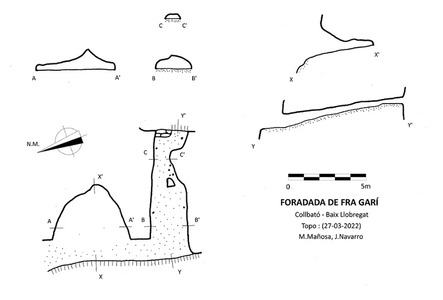 Topographie de FRA GARÍ, FORADADA DE