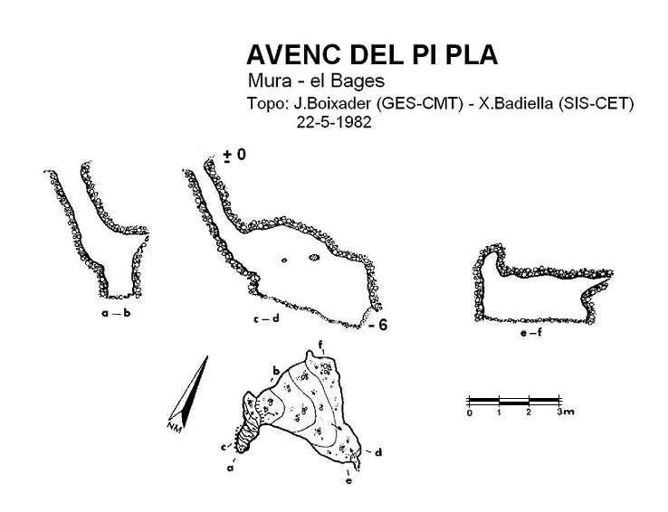 Topografia de PI PLA, AVENC DEL