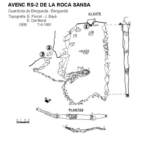 Topografia de ROCA SANÇA, AVENC RS-2 DE