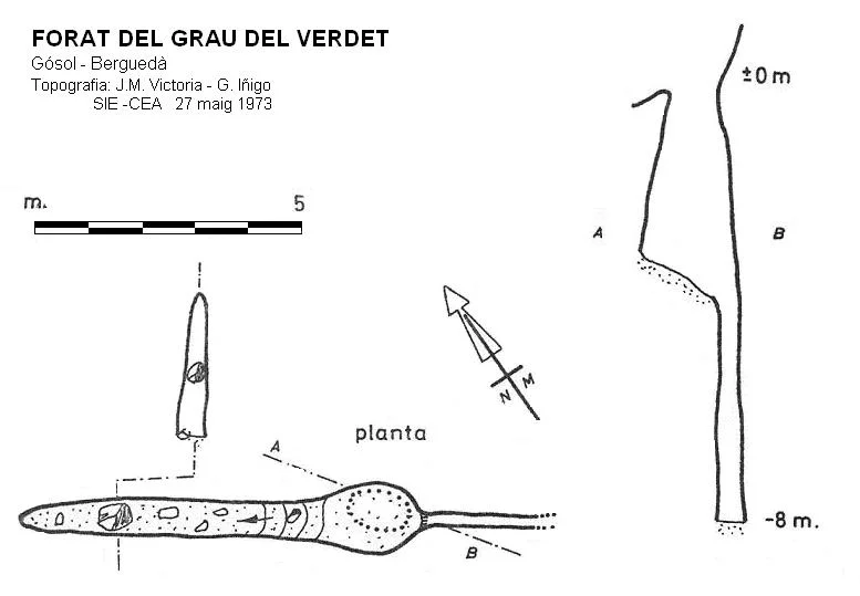 Topografía de GRAU DEL VERDET, FORAT DEL