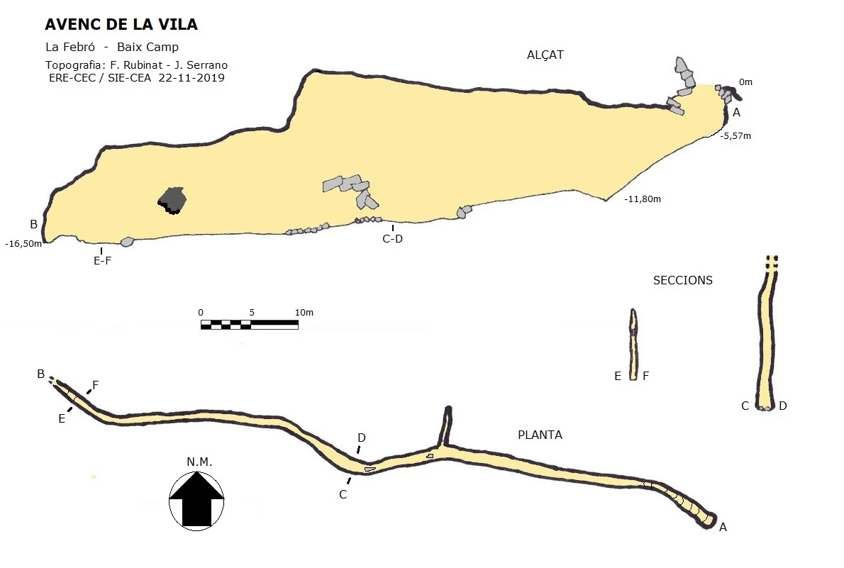 Survey of VILA, AVENC DE LA