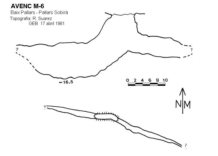 Topografía de M-6, AVENC