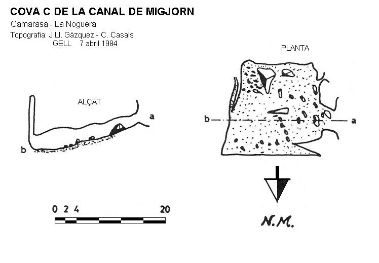 Topografia de CANAL DE MIGJORN, COVA C DE LA