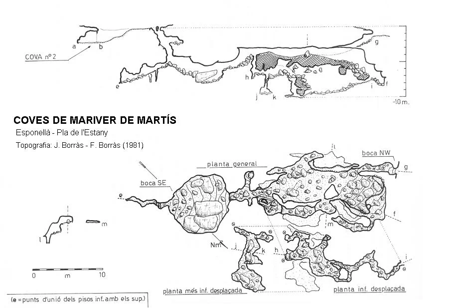 Topographie de MARIVER DE MARTÍS, COVA DE