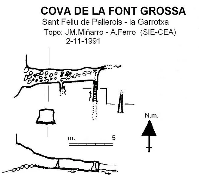 Topographie de FONT GROSSA, COVA DE LA