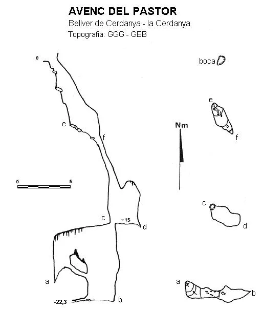 Topografia de PASTOR, AVENC DEL