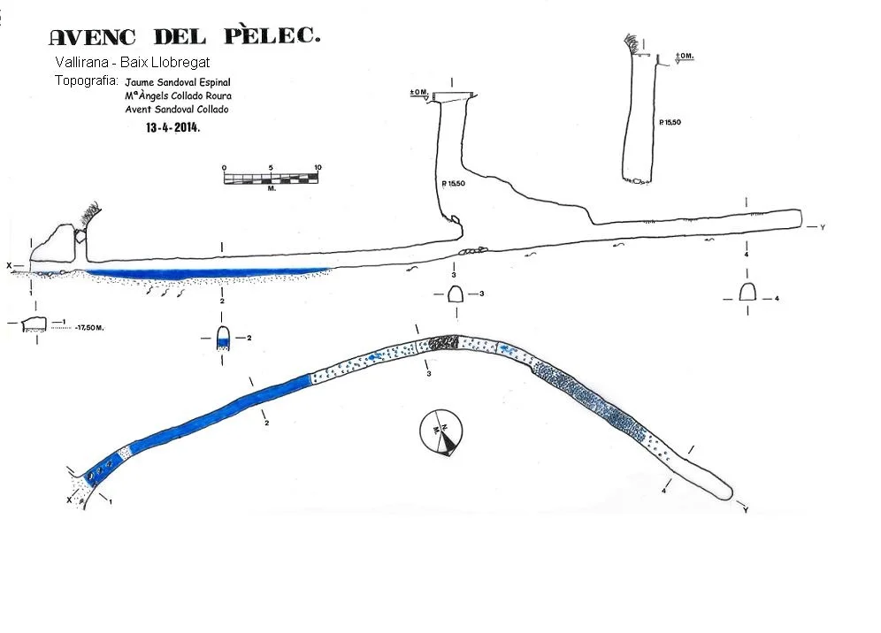 Topografía de PÈLEC, AVENC DEL