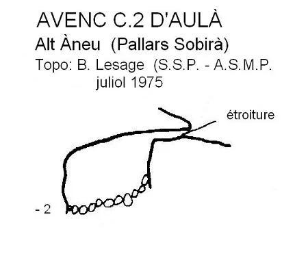 Topographie de AULÀ, AVENC C.2 D'