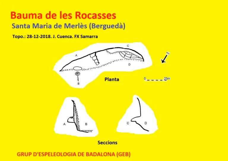 Topografia de ROCASSES, BAUMA DE LES