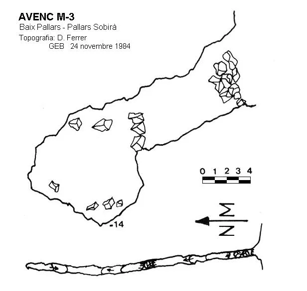 Topografia de M-3, AVENC