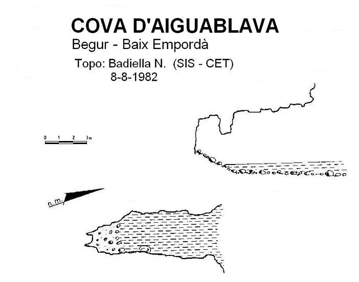 Topografía de AIGUABLAVA, COVES D'