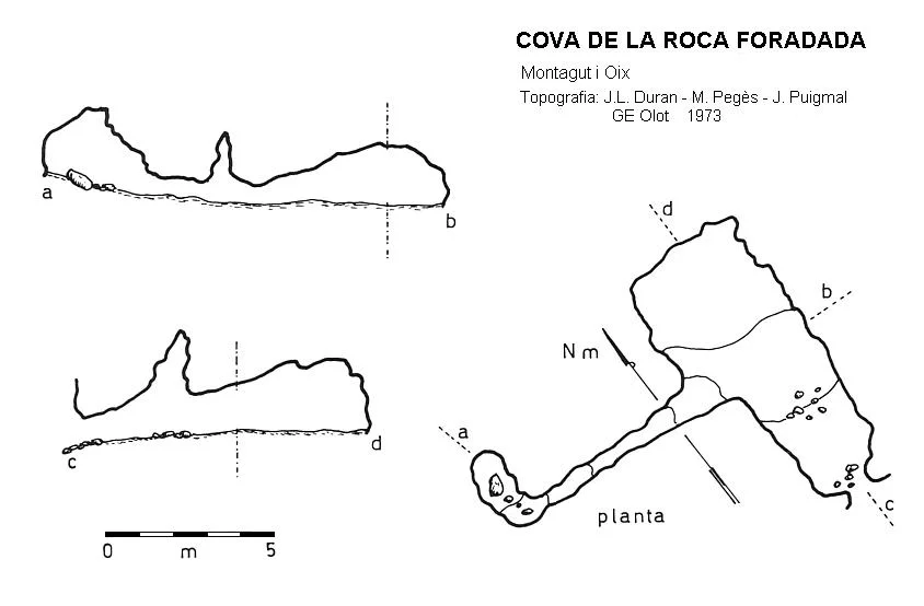 Topografía de ROCA FORADADA, COVA DE