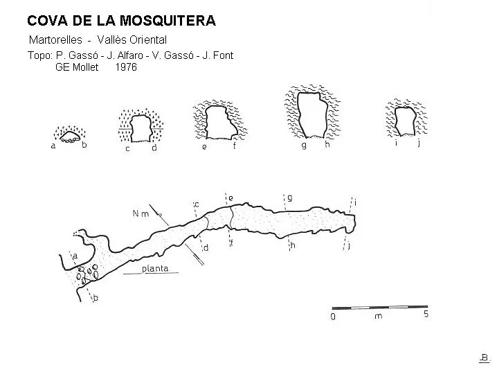 Topographie de MOSQUITERA, COVA DE LA