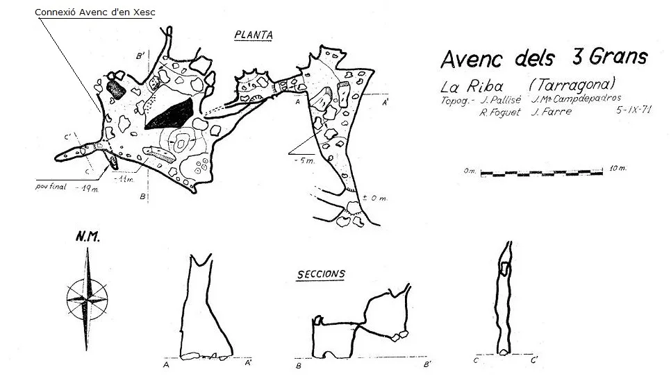 Topographie de TRES GRANS - XESC, AVENCS DELS