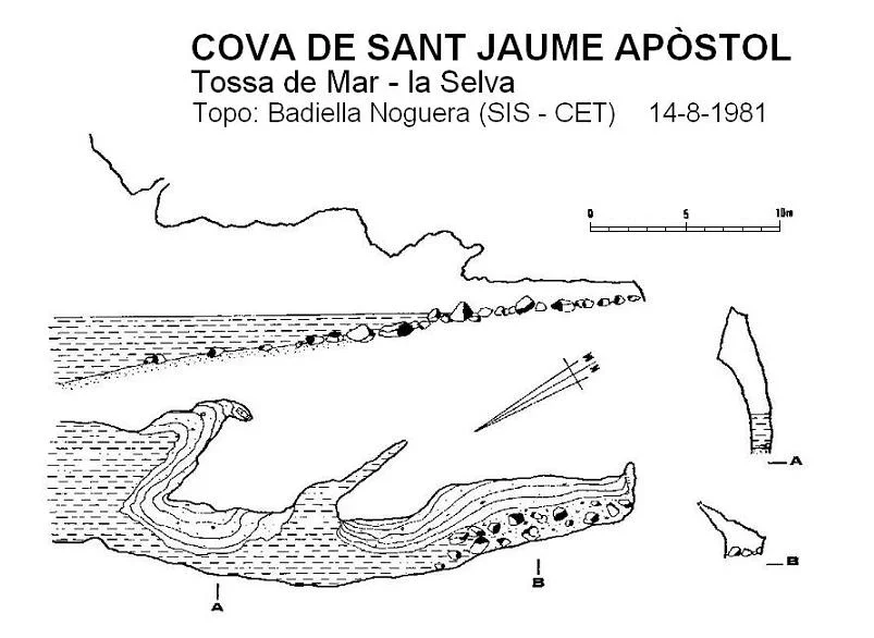 Topografia de SANT JAUME APÒSTOL, COVA DE