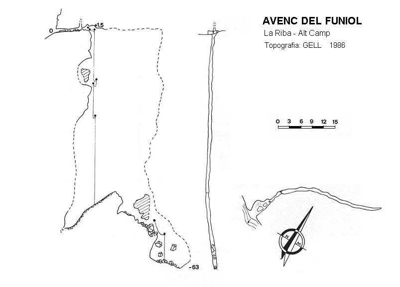 Topografia de FUNIOL, AVENC DEL
