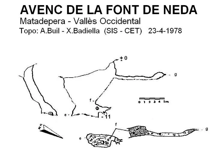 Survey of FONT DE NEDA, AVENC DE LA